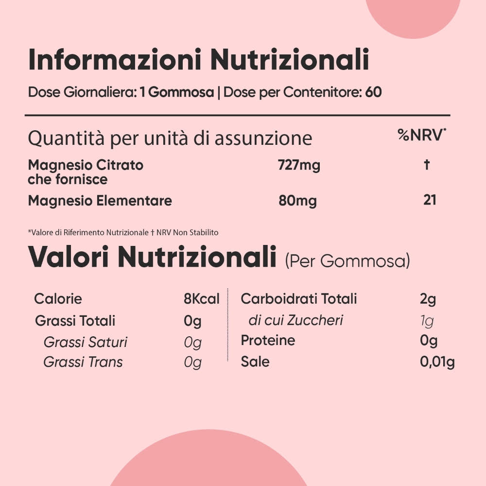 maxmadix-gummies-kids-for-magnesium-bottle-05