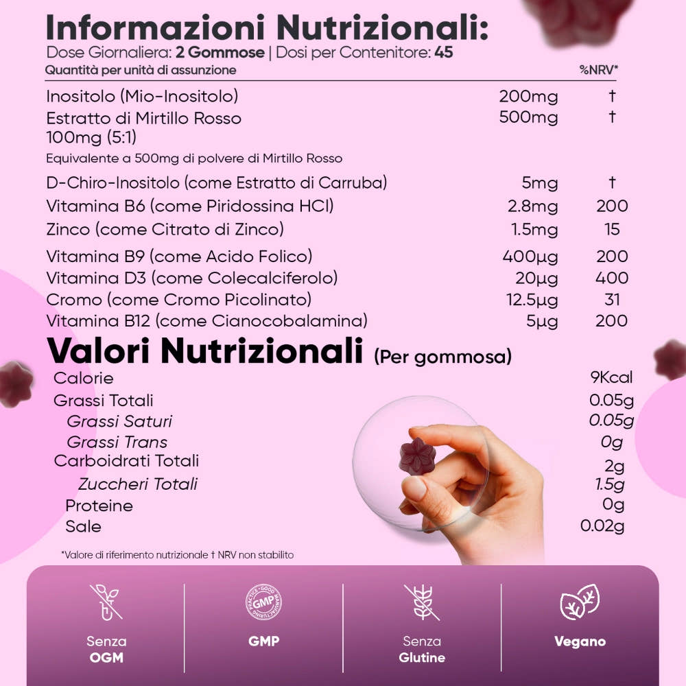 myo-and-d-chiro-inositol-90-gummies-it-back