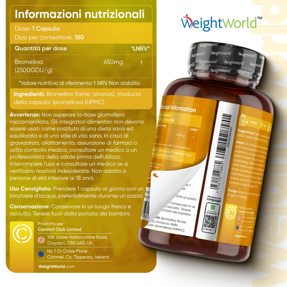 nutrition