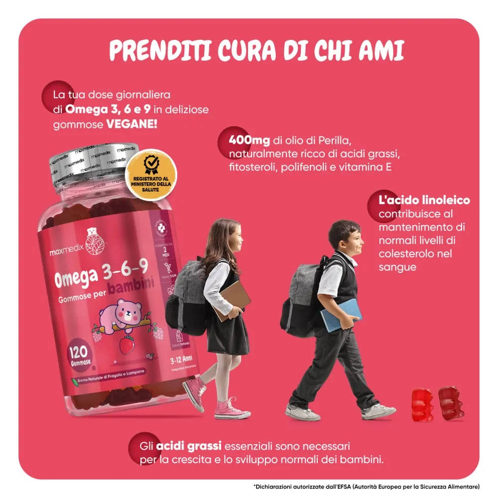 I benefici delle Gummies Omega 3, 6 e 9 per i bambini dai 3 ai 12 anni