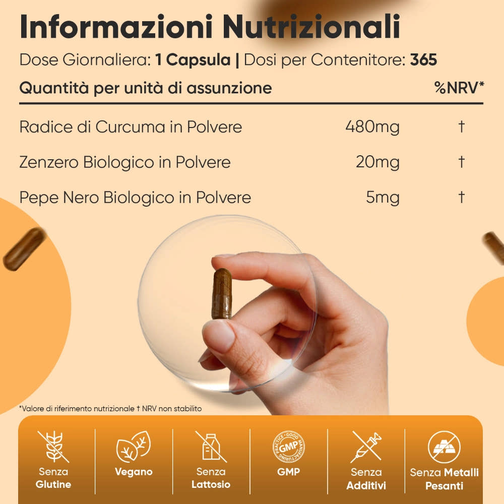 organic-turmeric-with-organic-black-pepper-it-5