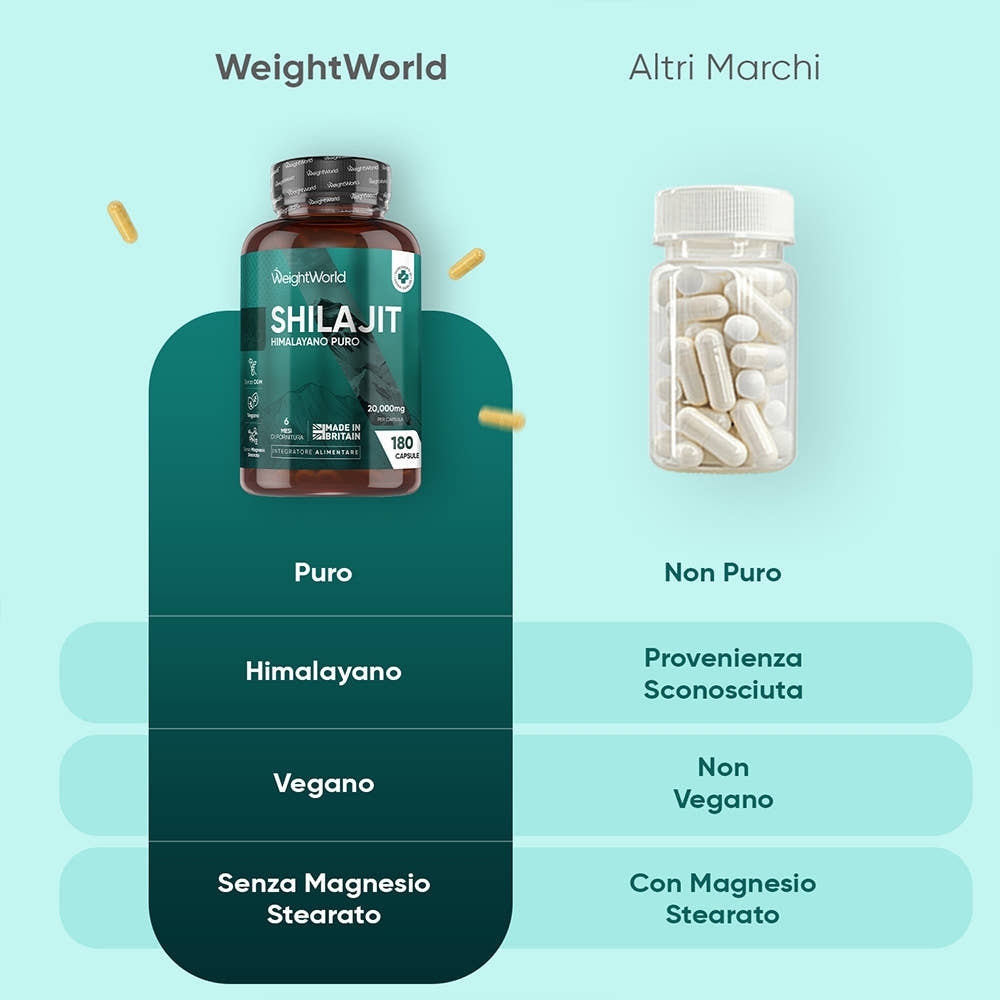 pure-himalayan-shilajit-20000mg-4