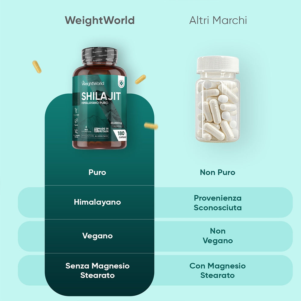 pure-himalayan-shilajit-20000mg-4