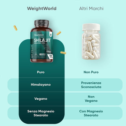 pure-himalayan-shilajit-20000mg-4