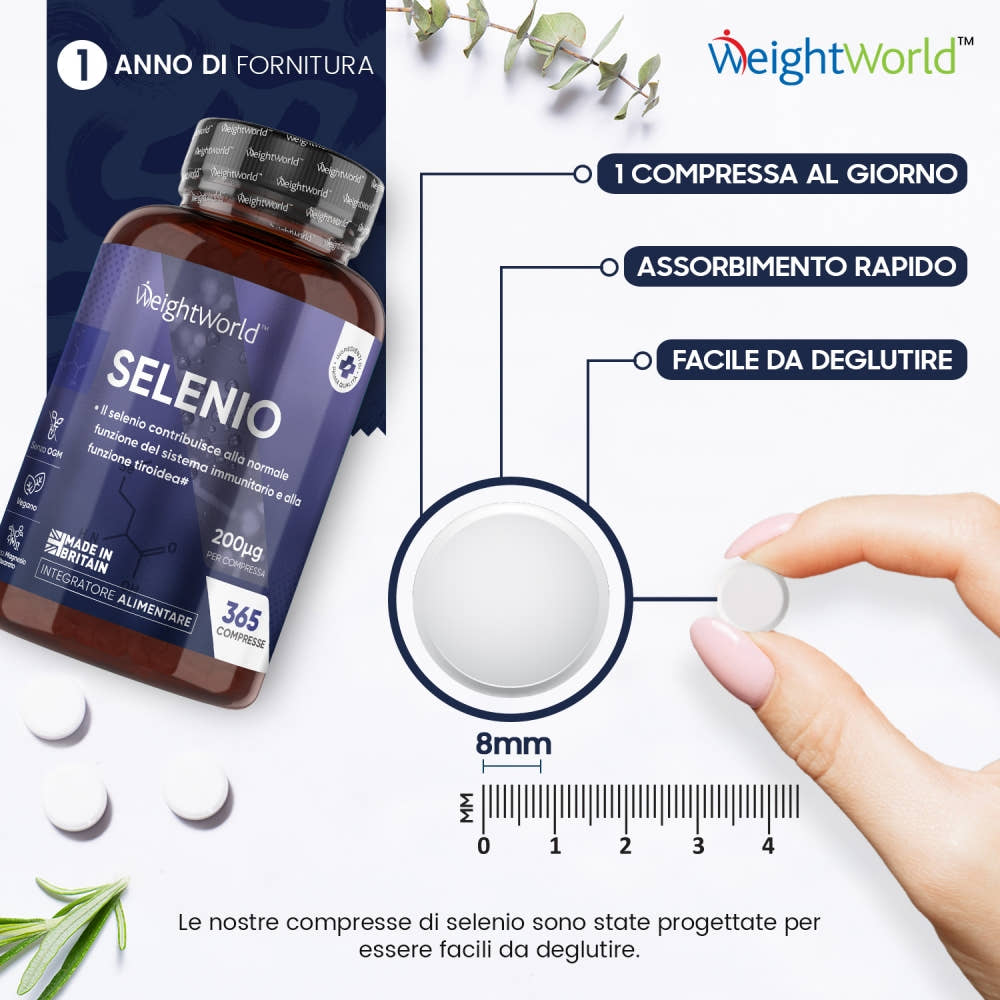 selenium-tabs-it-04