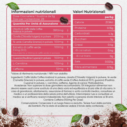 skinny-coffee-it-back-label
