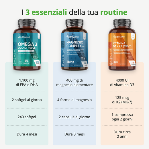 Combo Essenziali: Omega 3, Magnesio Complex e Vitamina D3 e K2