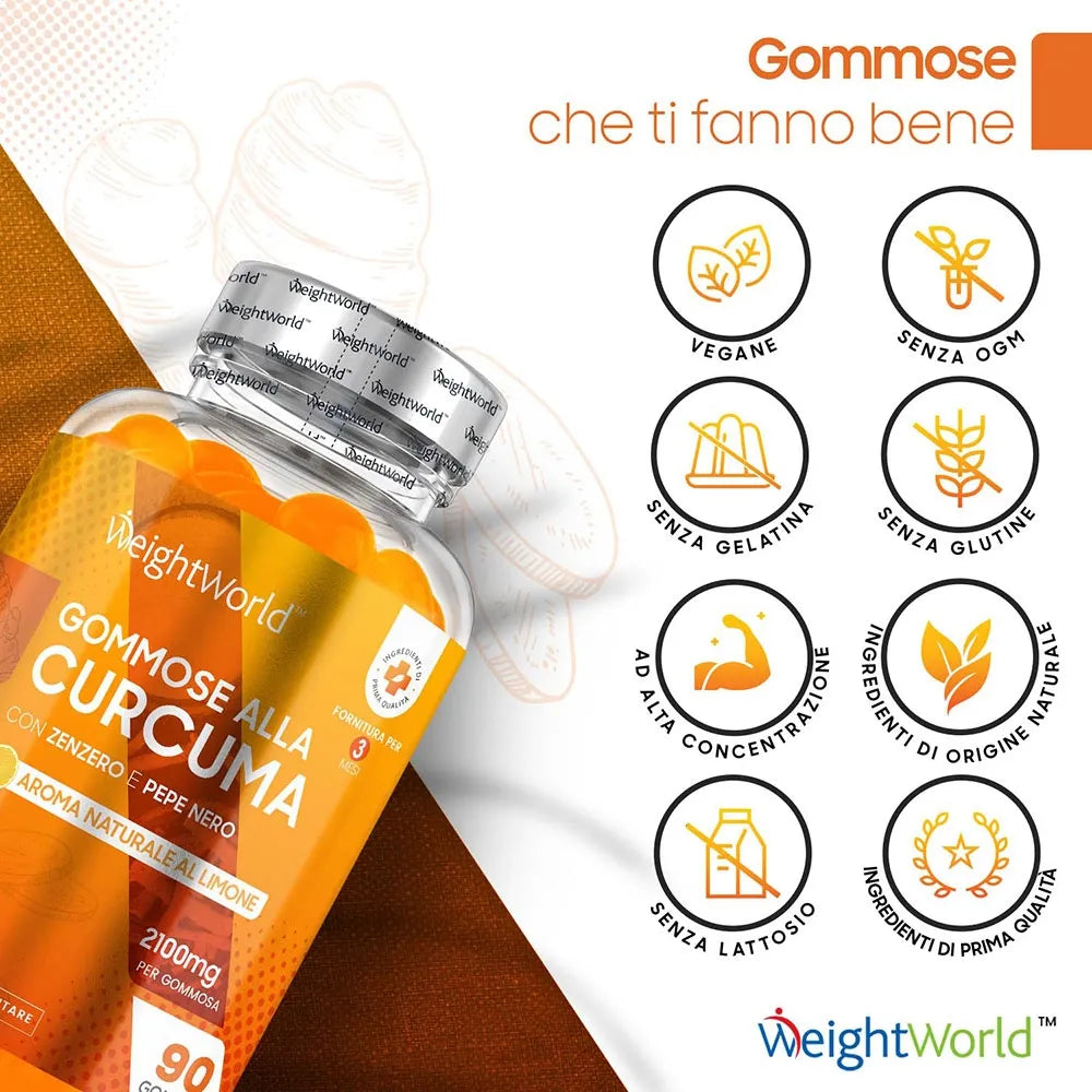 turmeric-gummies-it-3