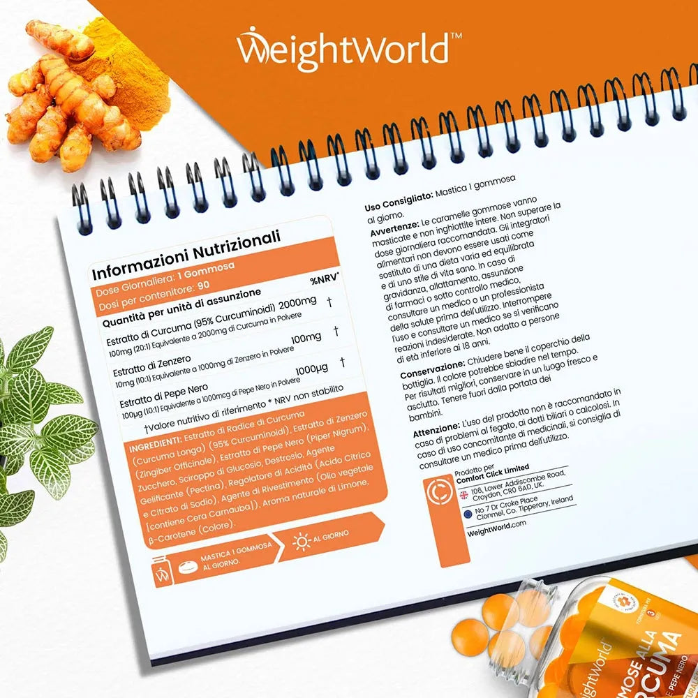 turmeric-gummies-it-6