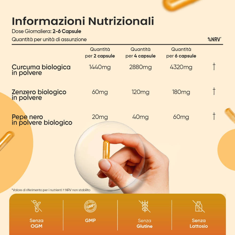 turmeric-with-ginger-and-black-pepper-180-caps-it-5