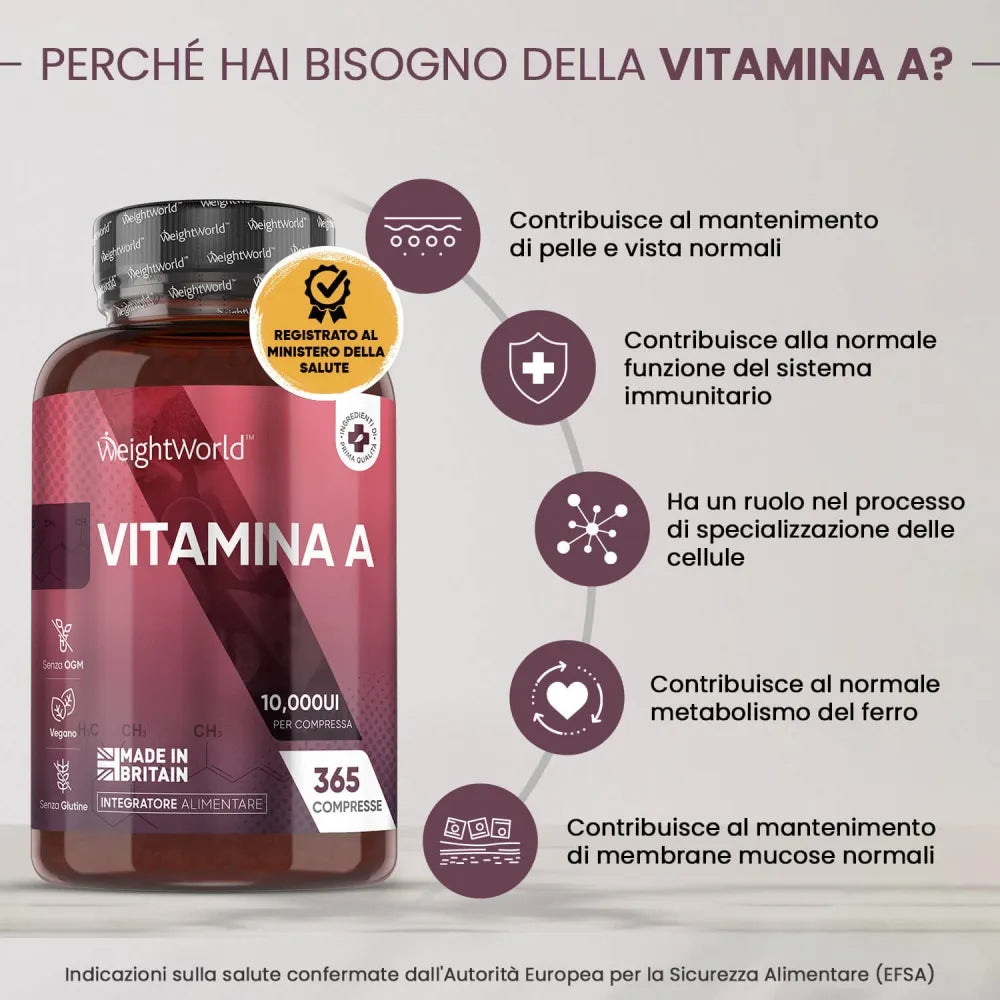 vitamin-a-it-02