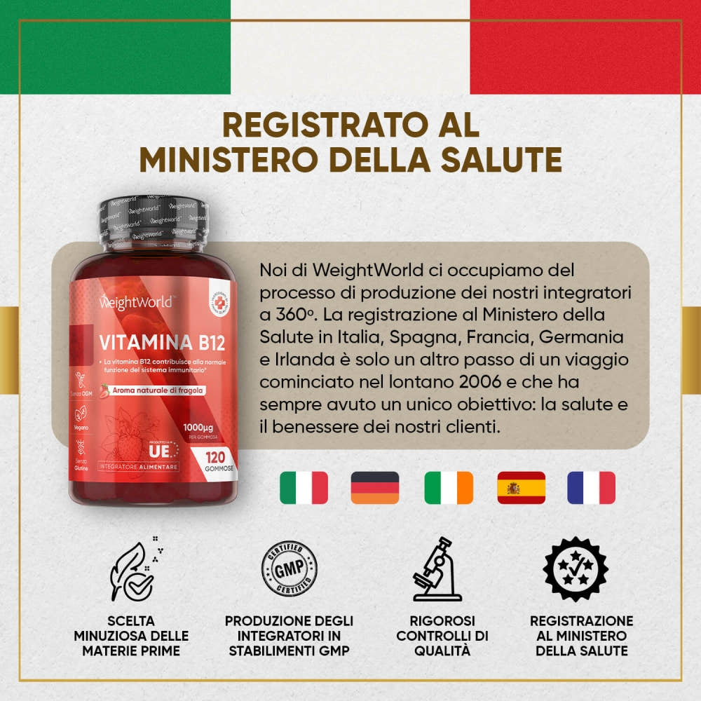 vitamin-b12-1000-mcg-it-4