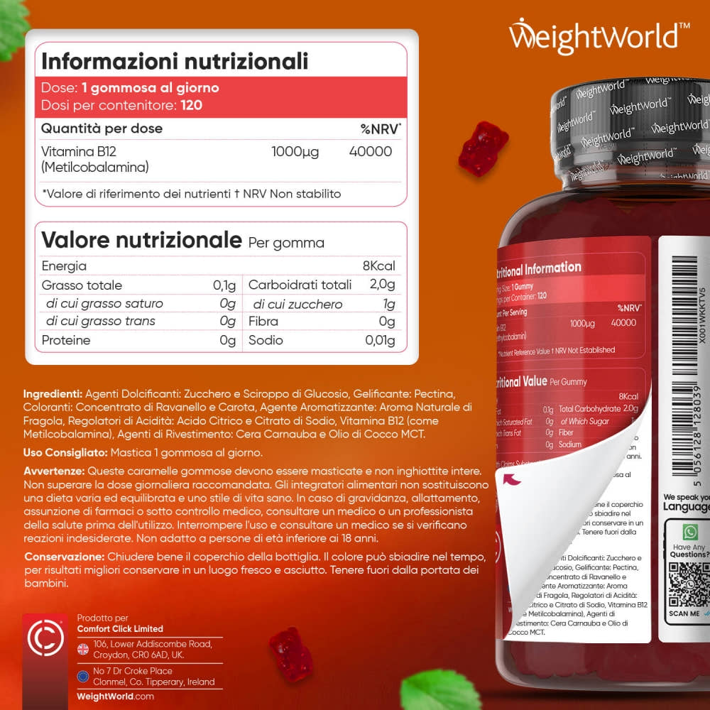 vitamin-b12-1000-mcg-it-back