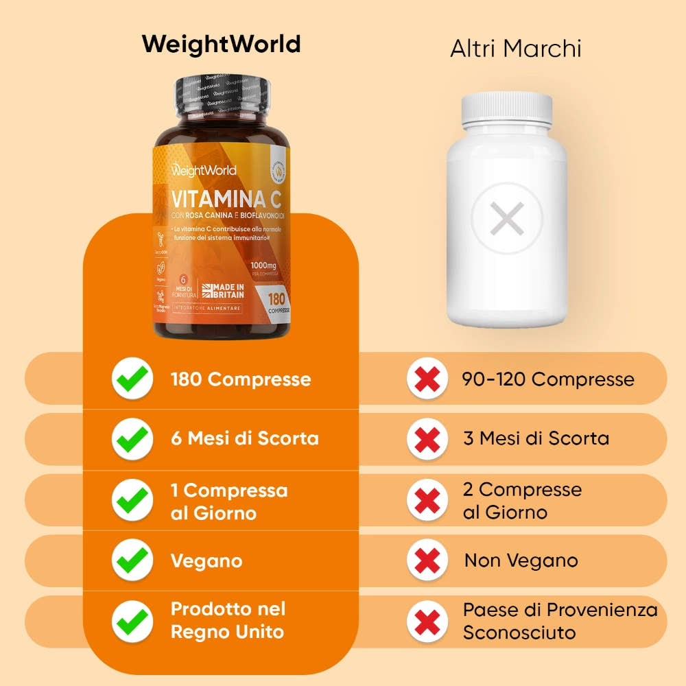 vitamin-c-rosehip-it-4
