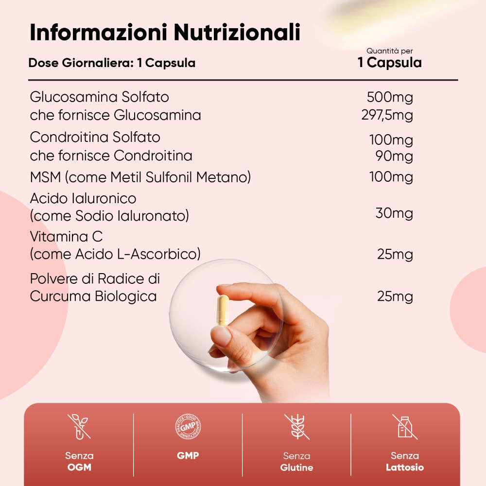 weightworld-glucosamine-and-chondroitin-cap-04
