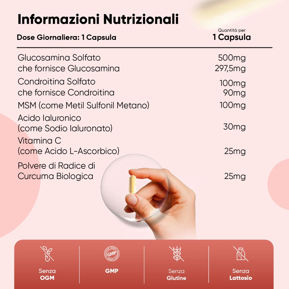 weightworld-glucosamine-and-chondroitin-cap-04