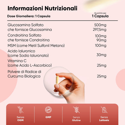 weightworld-glucosamine-and-chondroitin-cap-04