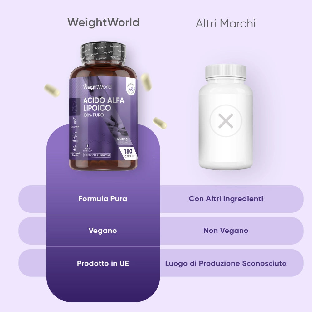 weightworld-it-alpha-lipoic-acid-650-mg-180-capsules-04