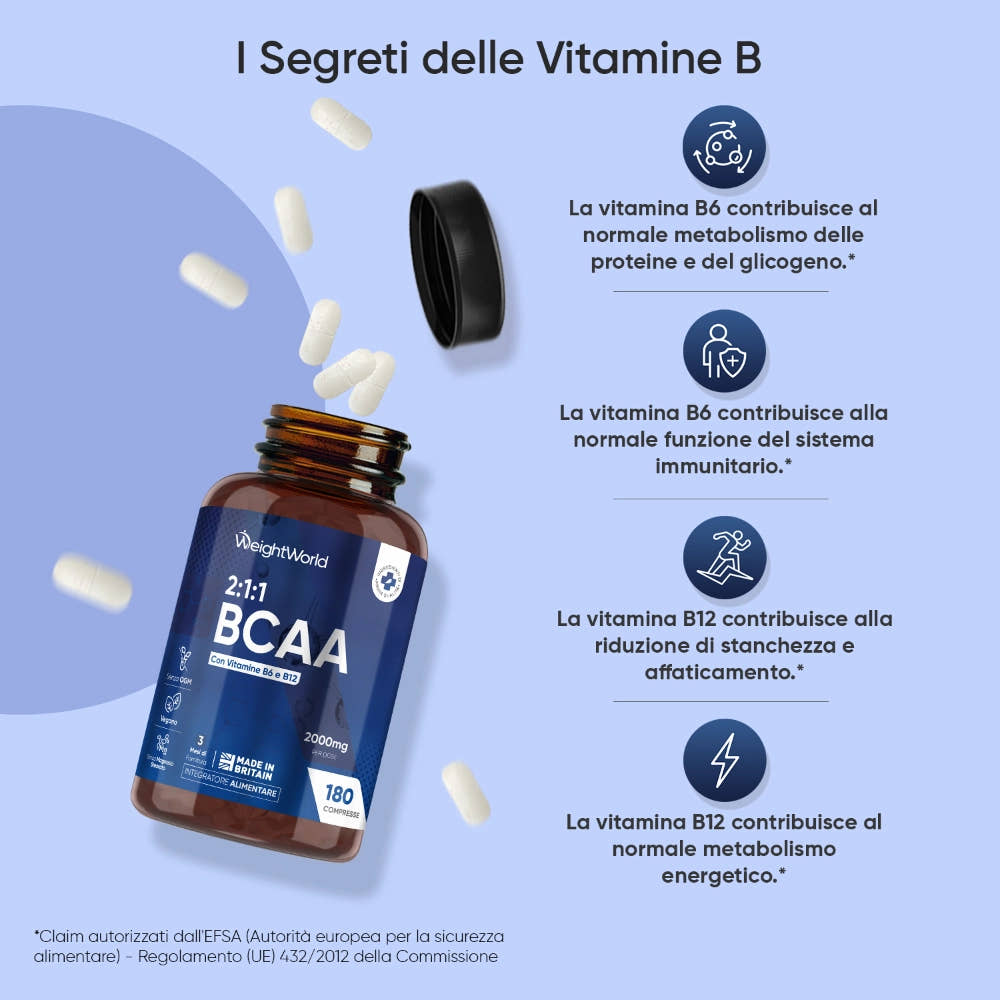 weightworld-it-bcaa-caps-02