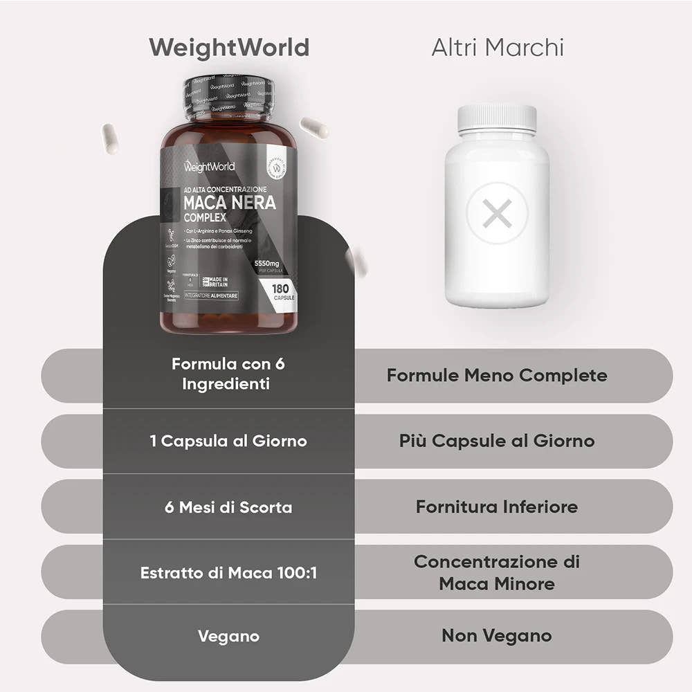 weightworld-it-black-maca-complex-capsules-bottle-04_HD