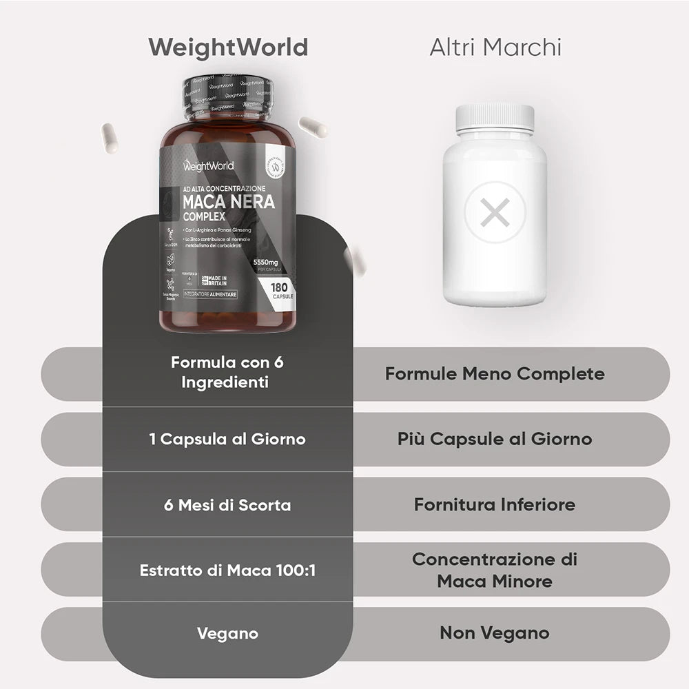 weightworld-it-black-maca-complex-capsules-bottle-04_HD