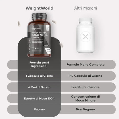 weightworld-it-black-maca-complex-capsules-bottle-04_HD