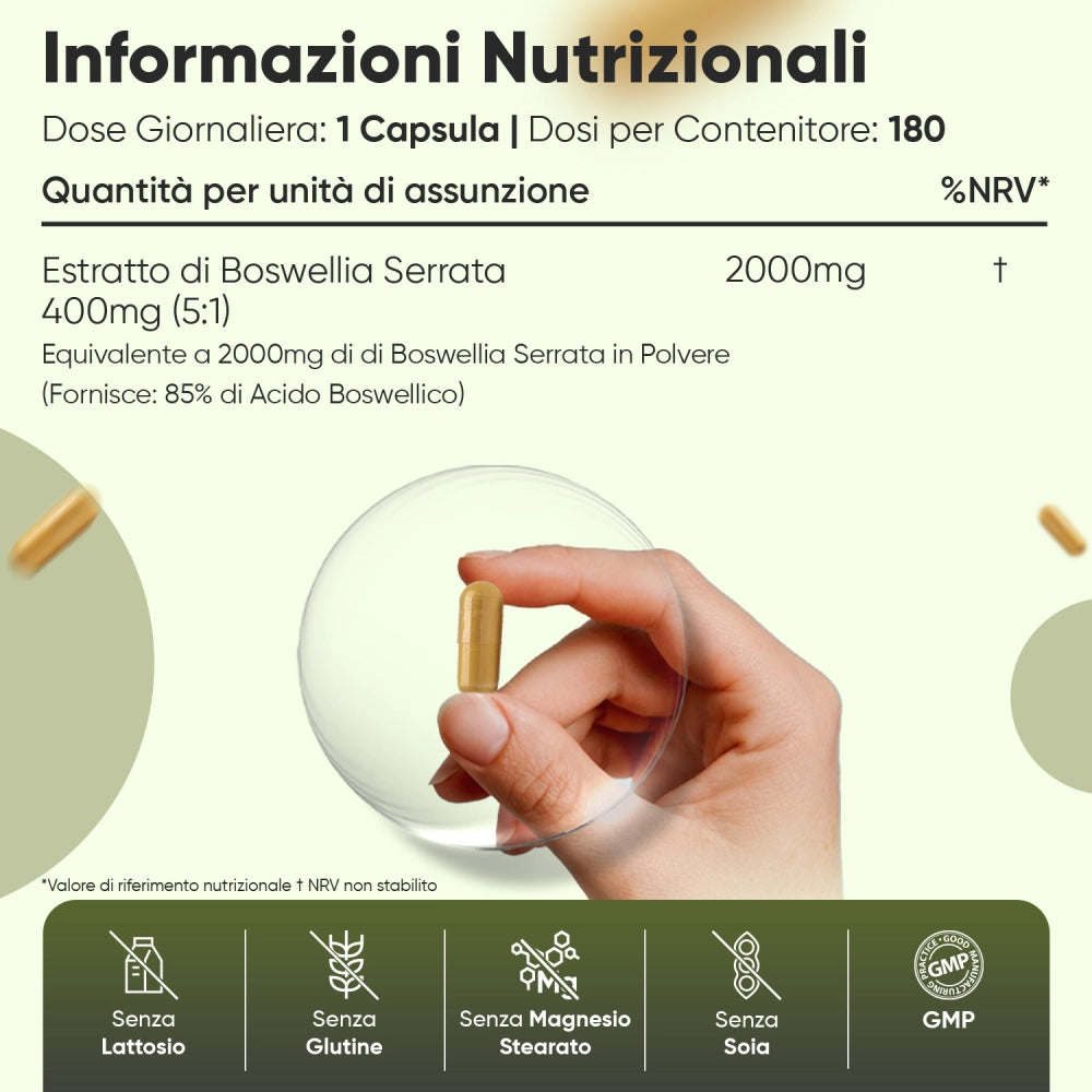 weightworld-it-boswellia-capsules-bottle-ingrediantions