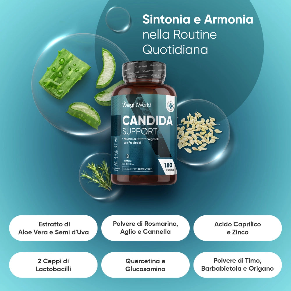 weightworld-it-candida-support-caps-01