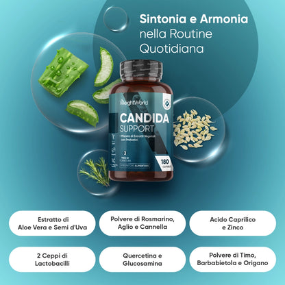 weightworld-it-candida-support-caps-01