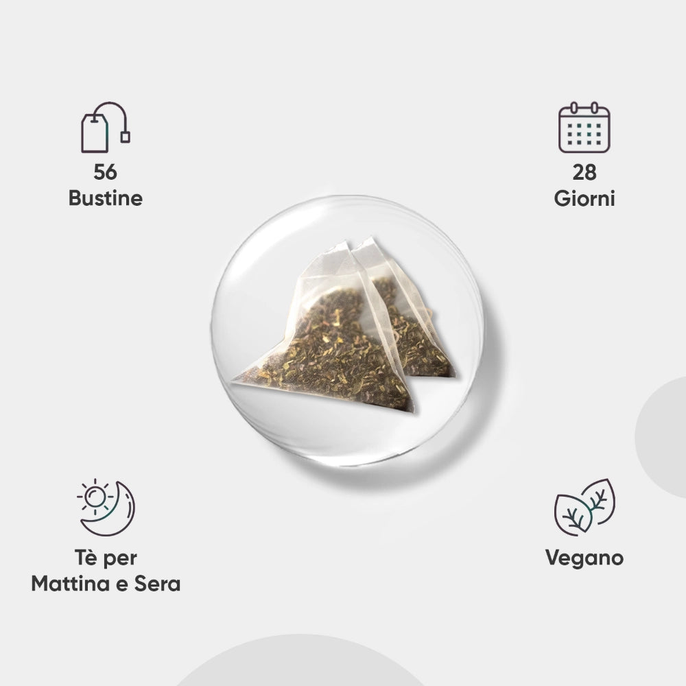 weightworld-it-combination-skinny-tea-detox-tea-products-bundle-03