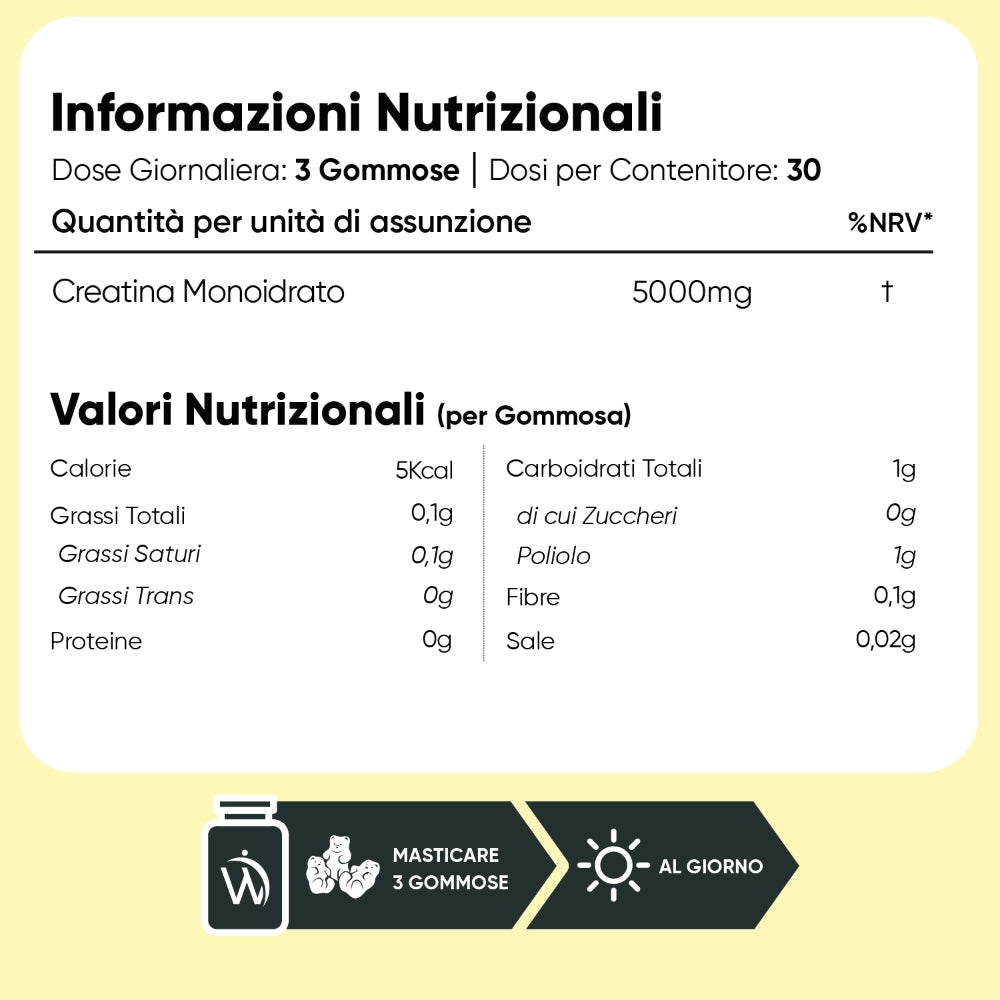 weightworld-it-creatine-gummies-bottle-006