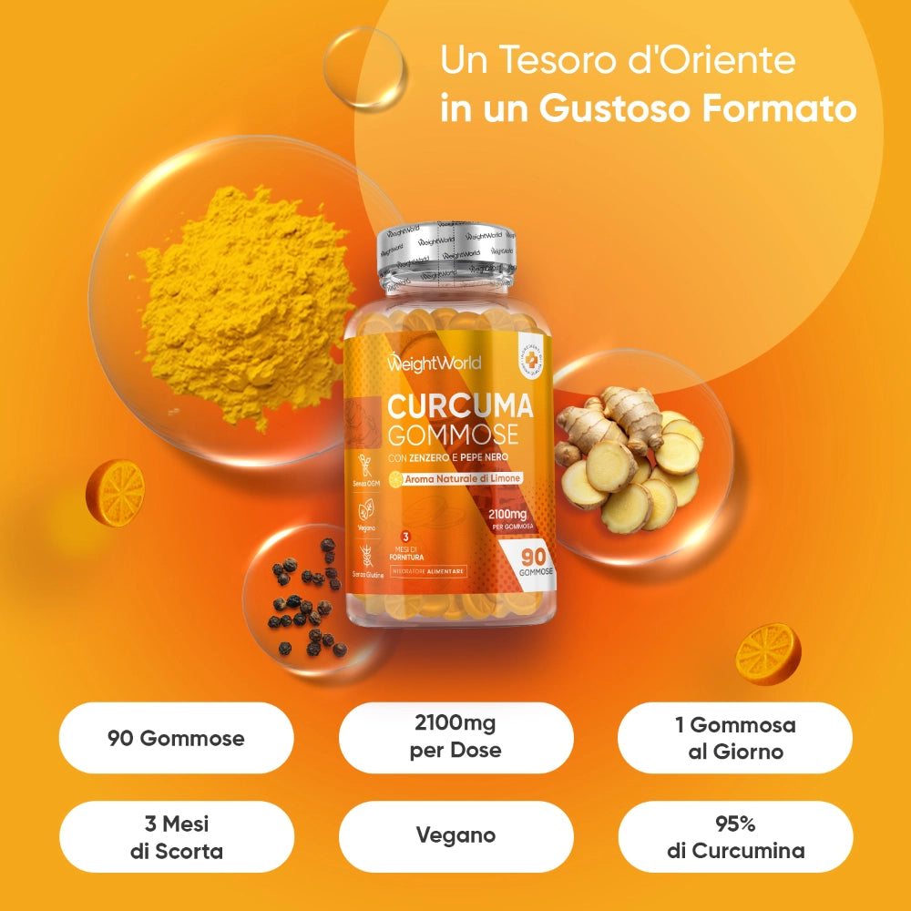 weightworld-it-curcuma-gummies-bottle-02