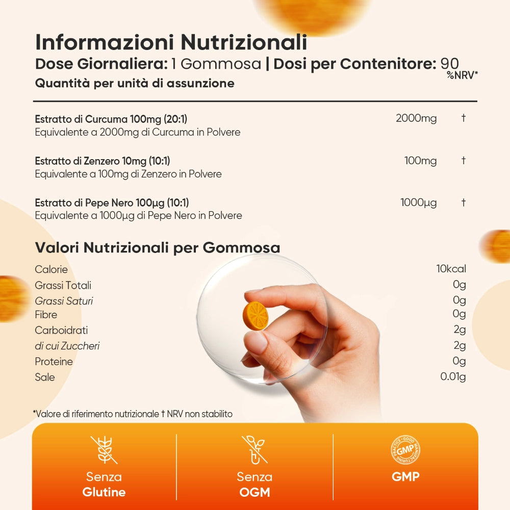 weightworld-it-curcuma-gummies-bottle-05