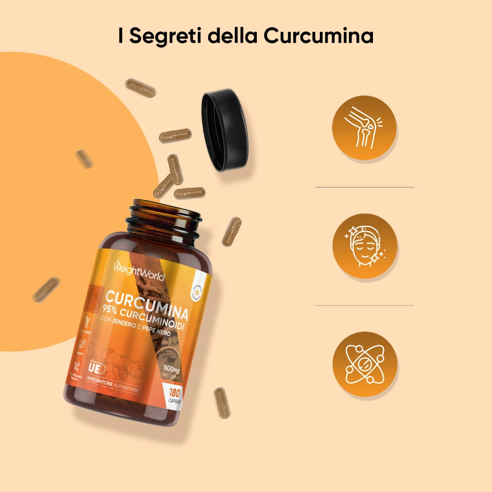 weightworld-it-curcumin-with-ginger-and-black-pepper-capsules-bottle-04