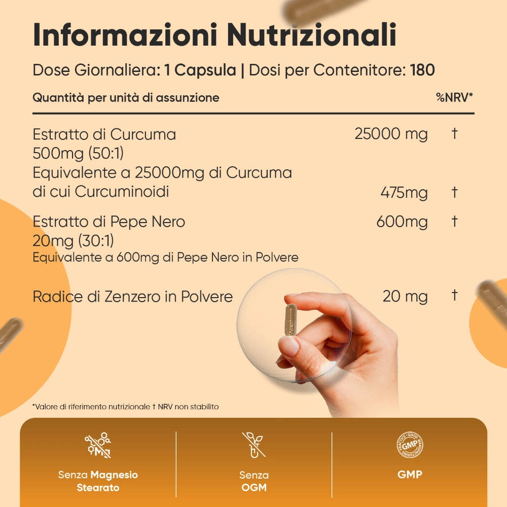 weightworld-it-curcumin-with-ginger-and-black-pepper-capsules-bottle-05