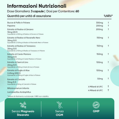 weightworld-it-detox-and-cleanse-bottle-05