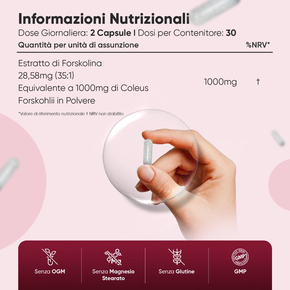 weightworld-it-forskolin-caps-04