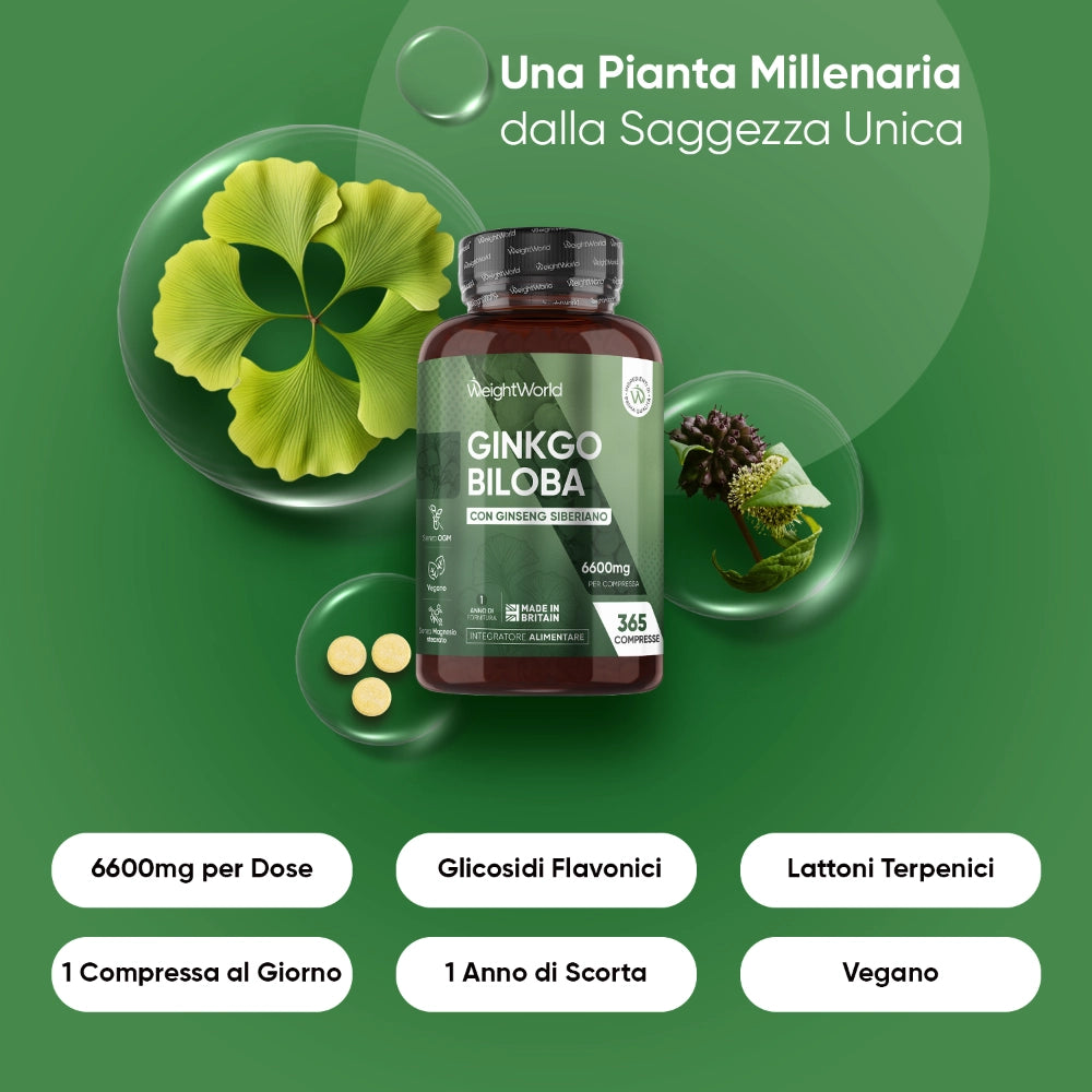 weightworld-it-ginkgo-biloba-caps-01