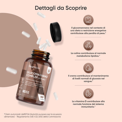 weightworld-it-glucomannan-caps-02