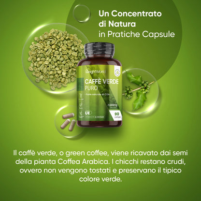weightworld-it-green-coffee-pure-2