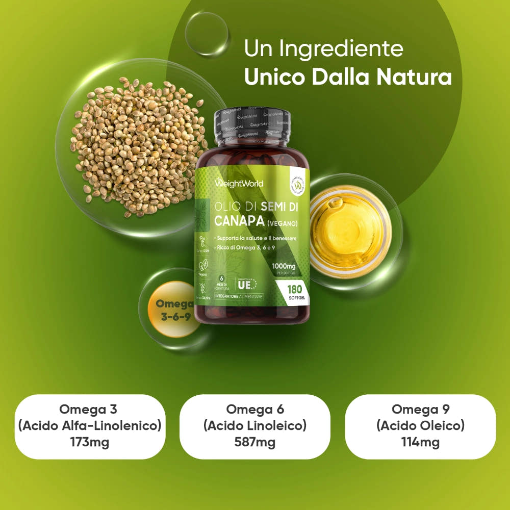 weightworld-it-hemp-seed-oil-1000mg-2