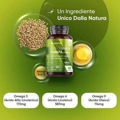 weightworld-it-hemp-seed-oil-1000mg-2