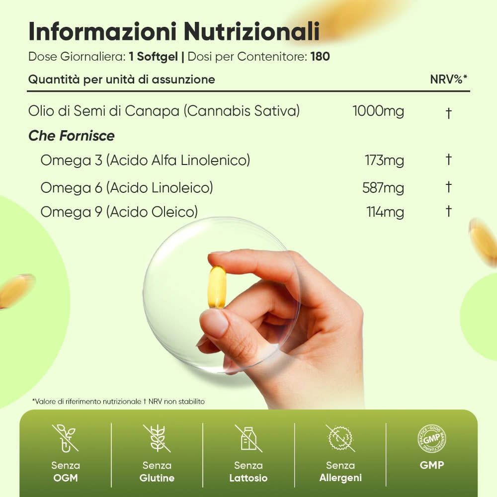 weightworld-it-hemp-seed-oil-1000mg-5