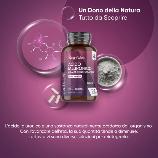 weightworld-it-hyaluronic-acid-cap-01