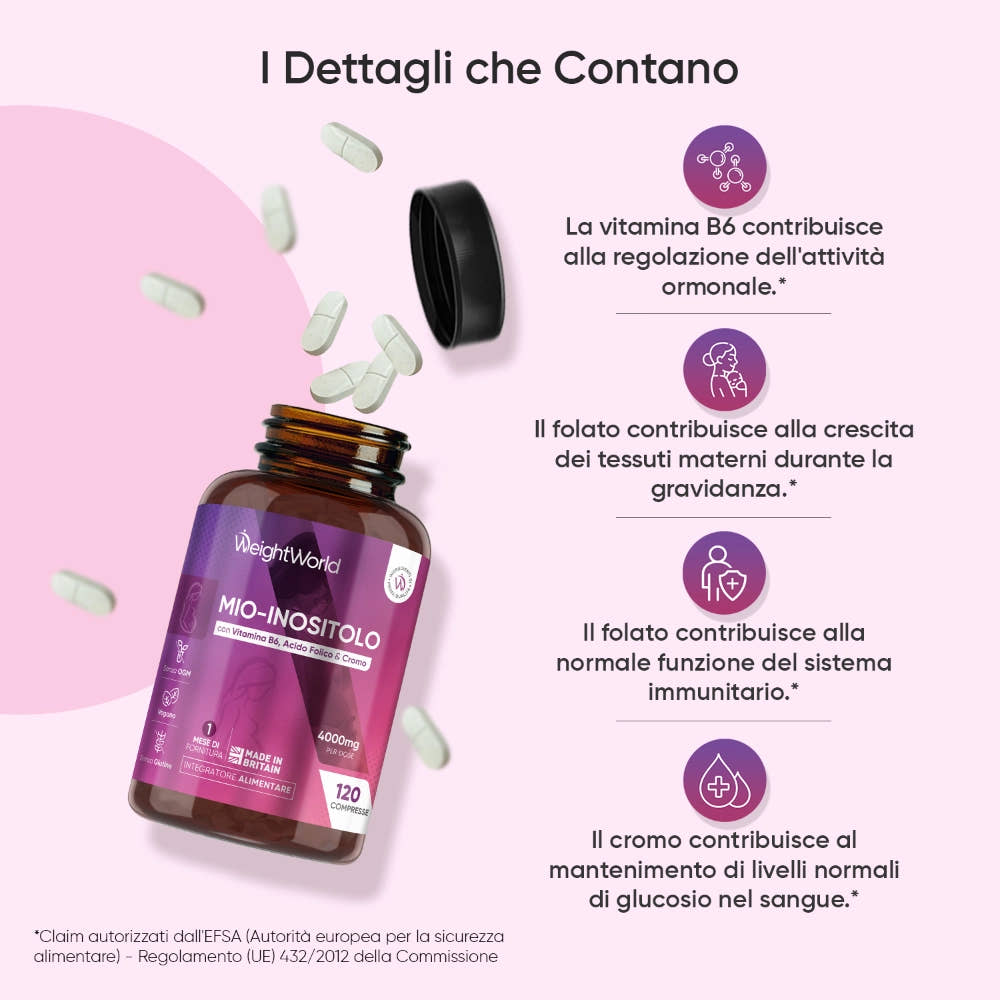 weightworld-it-inositol-4000mg-3