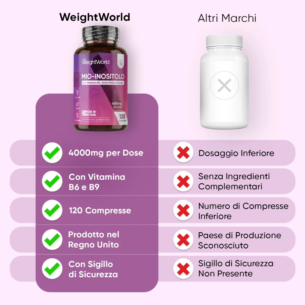 weightworld-it-inositol-caps-03_HD