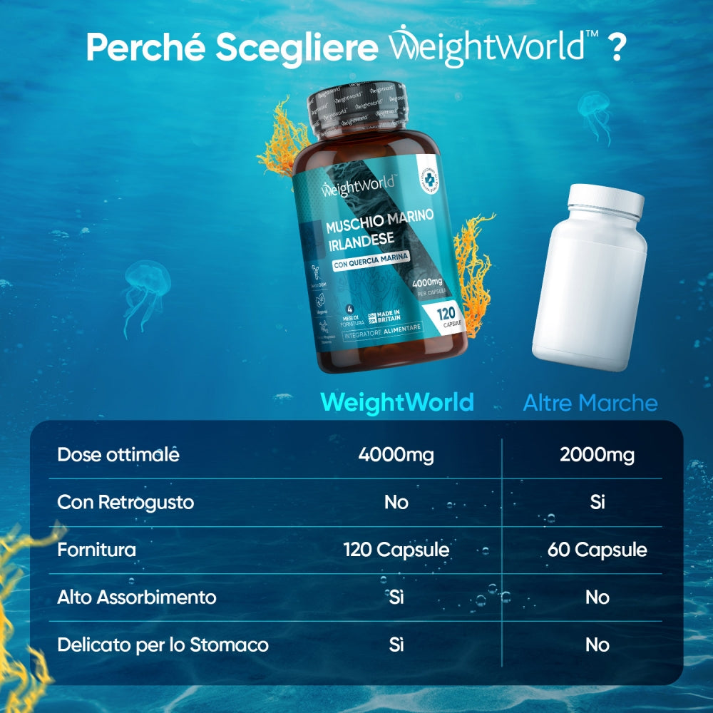 weightworld-it-irish-sea-moss-120capsules-05
