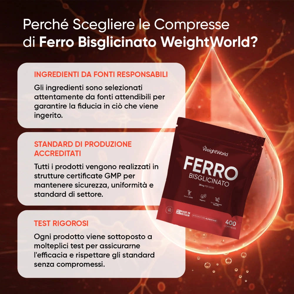 weightworld-it-iron-bisglycinate-caps-05