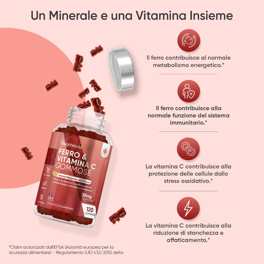 weightworld-it-iron-gummies-bottle-03