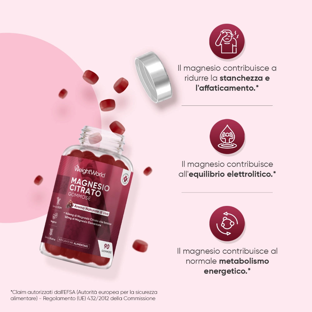 weightworld-it-magnesium-citrate-160mg-90gummies-bottle-03
